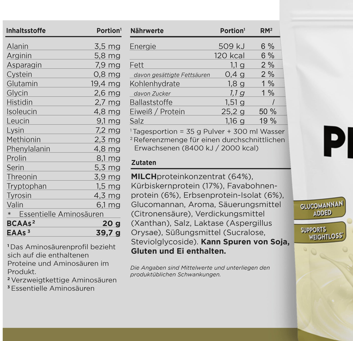 HBN - Diet Protein - 700g