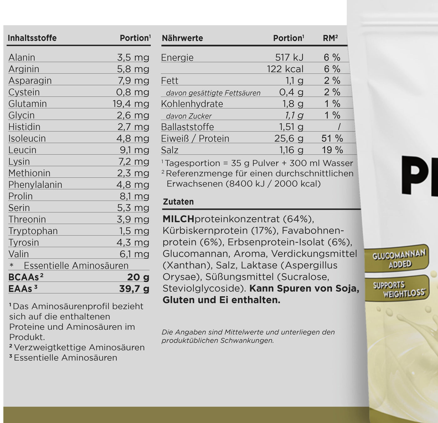 HBN - Diet Protein - 700g