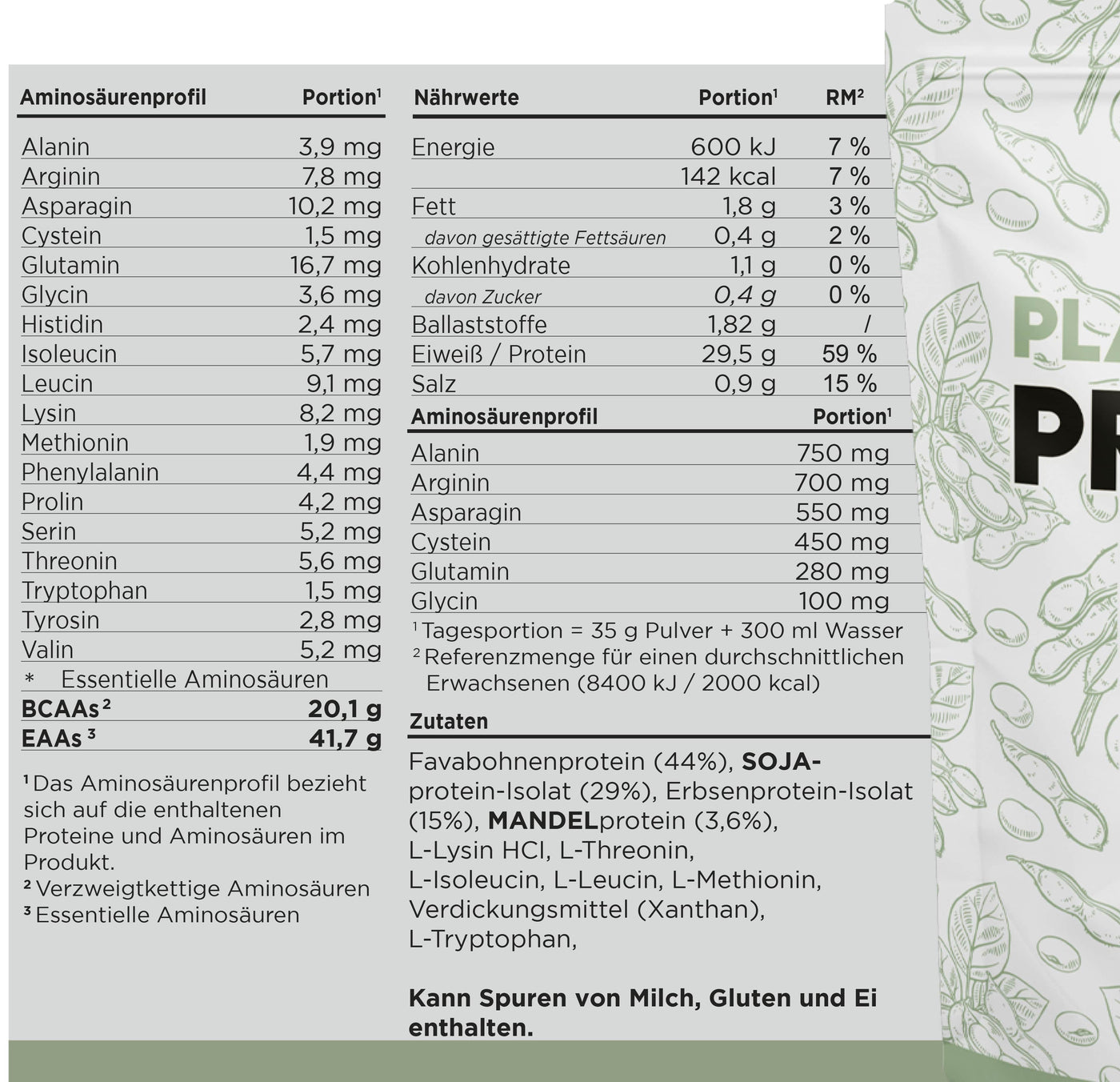 HBN - Plant Based Protein - 700g